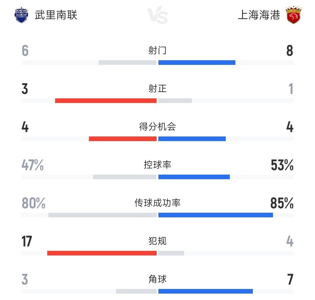 开云登录入口-包含里程碑夜曼城临场应变，亚冠冲刺阶段刷纪录，话题不断，控场能力受关注的词条